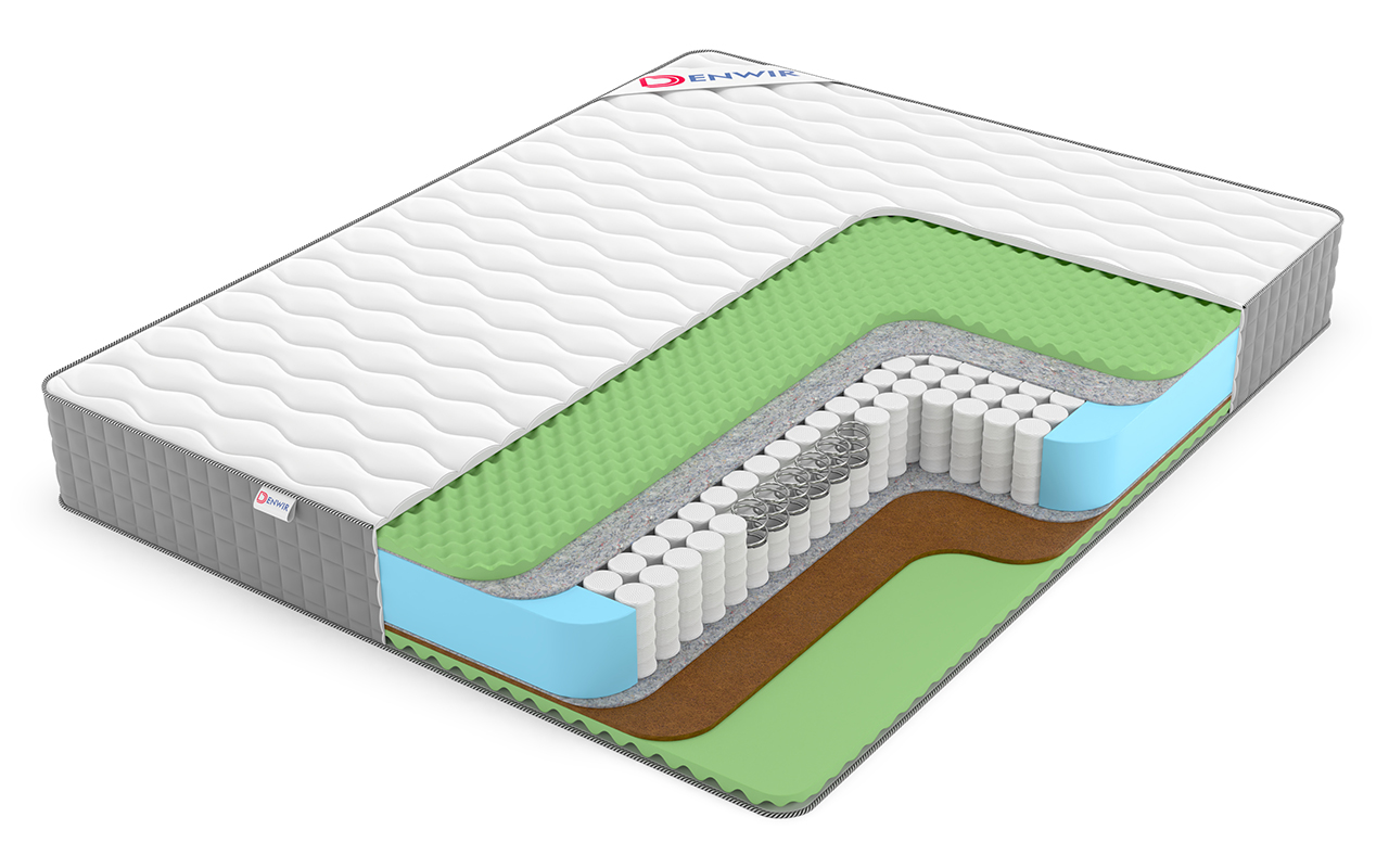 матрас Denwir Best Balance Relax Foam Tfk 1 Denwir Best Balance Relax Foam Tfk