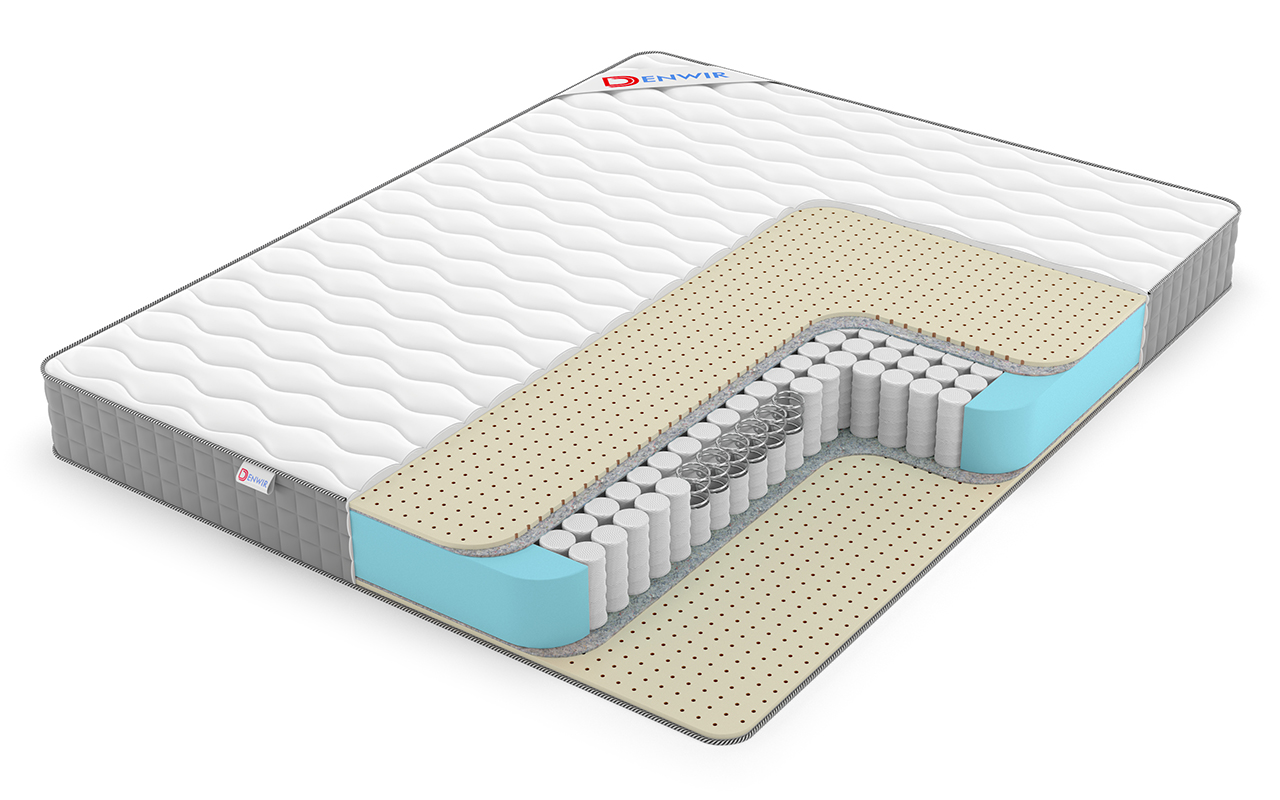 Denwir Best Soft Tfk