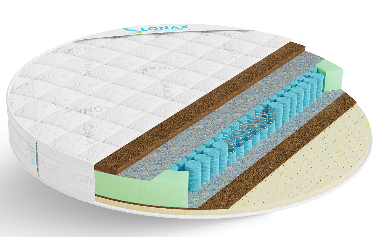 матрас Lonax Круглые Round Cocos-Medium TFK 1 Lonax Круглые Round Cocos-Medium TFK